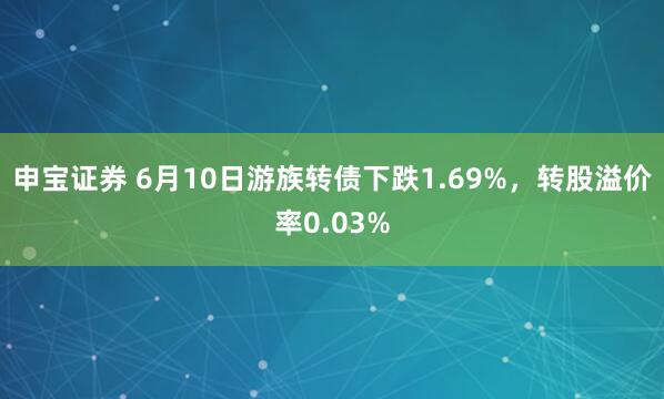 申宝证券 6月10日游族转债下跌1.69%，转股溢价率0.03%